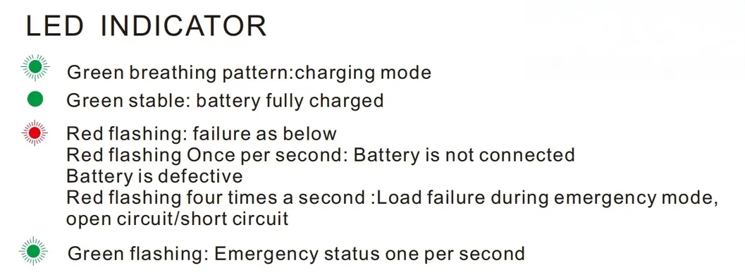 Driver Emergency Power Supply Ballast Battery Kit Light Backup 3A IP65 10W 15W Black White 14