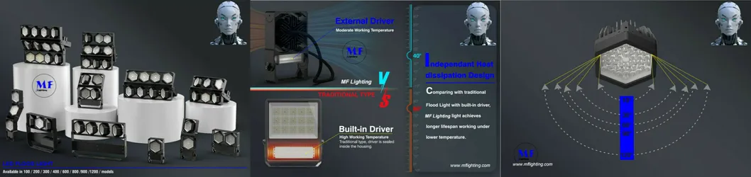 LED Spor Stadyumu Işığı Dış Çevre Landscape Modüler Siyah Renk Korrozyona Karşı Yüksek Sürücü 140lm/W IP67 Ik08 3