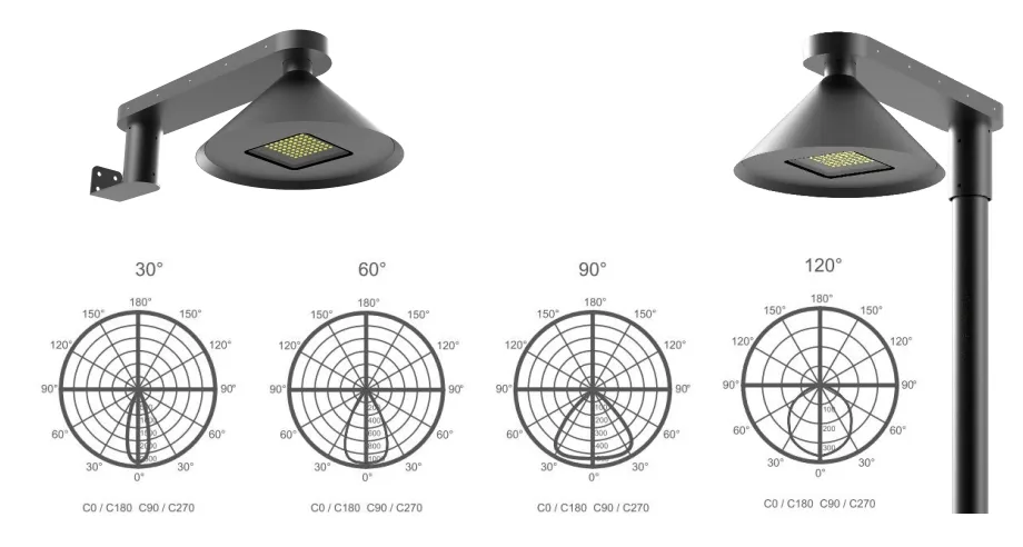 LED Güneş Bahçe Sokak Işığı Alu. Su geçirmez 130lm/W Ik08 IP66 Ra70 Yarımküre Entegre kaldırım Yolu Yol Çapraz Duvar Avlu 3