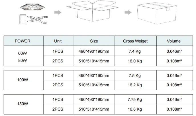 LED Bahçe Işığı Ayarlanabilir Nem Önleyici IP65 150W Su Geçirmez 140lm/W Siyah Peri Çim Avlu Direk Üstü 12