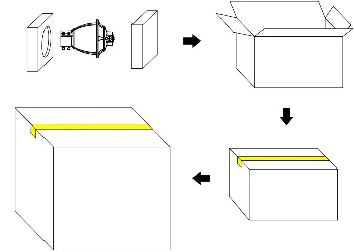 LED Bahçe Işığı Düzenlenebilir Anti-Şok IP65 48/64/80W Su geçirmez 130lm/W Fener Siyah ve Beyaz Çim 10
