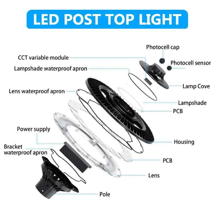 LED Bahçe Işığı Düzenlenebilir 150W IP65 İçinde Su geçirmez 130lm/W Yuvarlak Siyah Avlu Park Yard Post Top 3