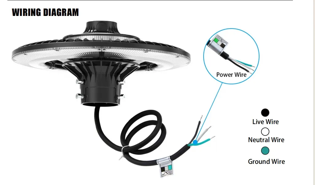 Enerji tasarruflu LED Bahçe Taşıtları Aydınlatma Kutbu Alan Işığı 140lm/W Akıllı Düzenleme 200W Otoyol Dinlenme Alanı Spor Kompleksi Deniz kenarı Promenade 6